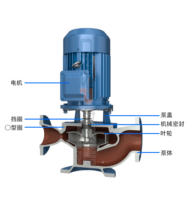 ISG/IHG型立式管道离心泵-中成泵业